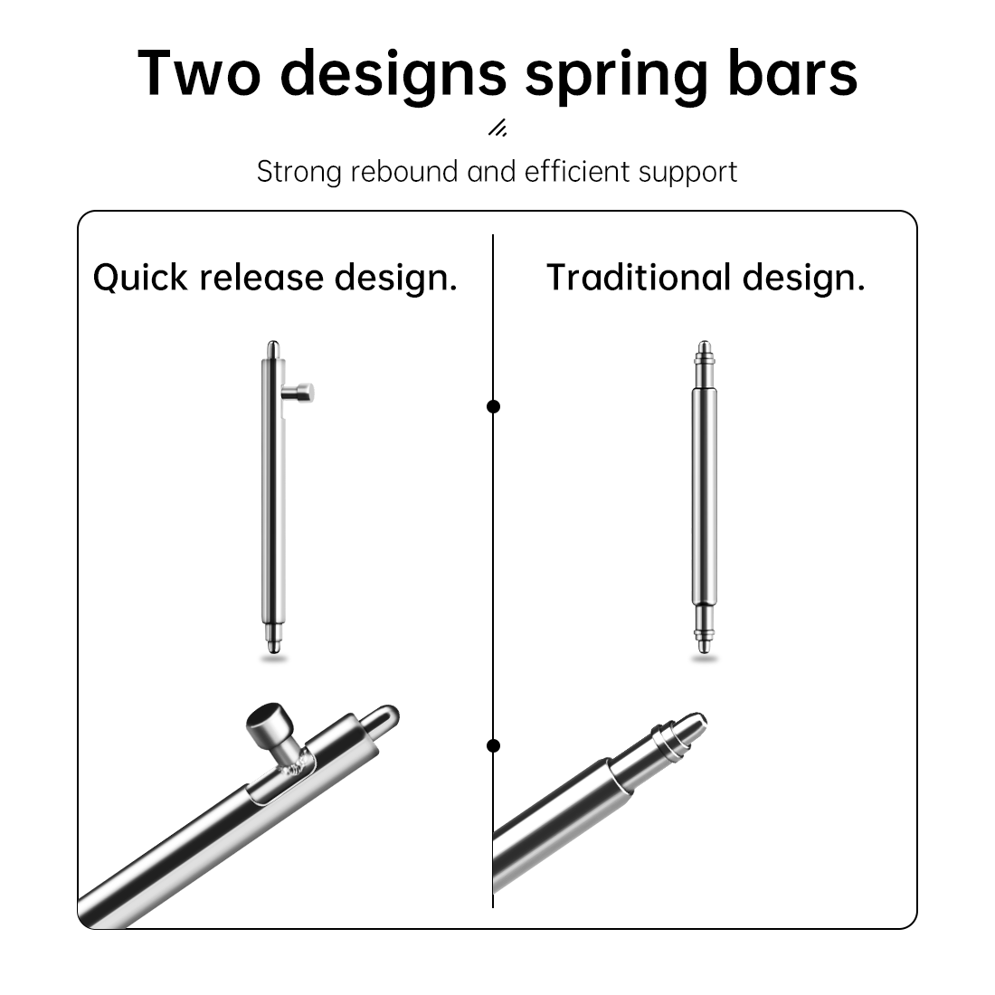 Maikes Barra a molla per orolo - Leather Strap Quick Release recensione e prezzo