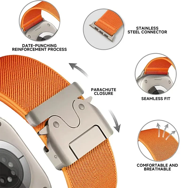 Cinturino in nylon per cinturi - Parachute Strap Elastic recensione e prezzo